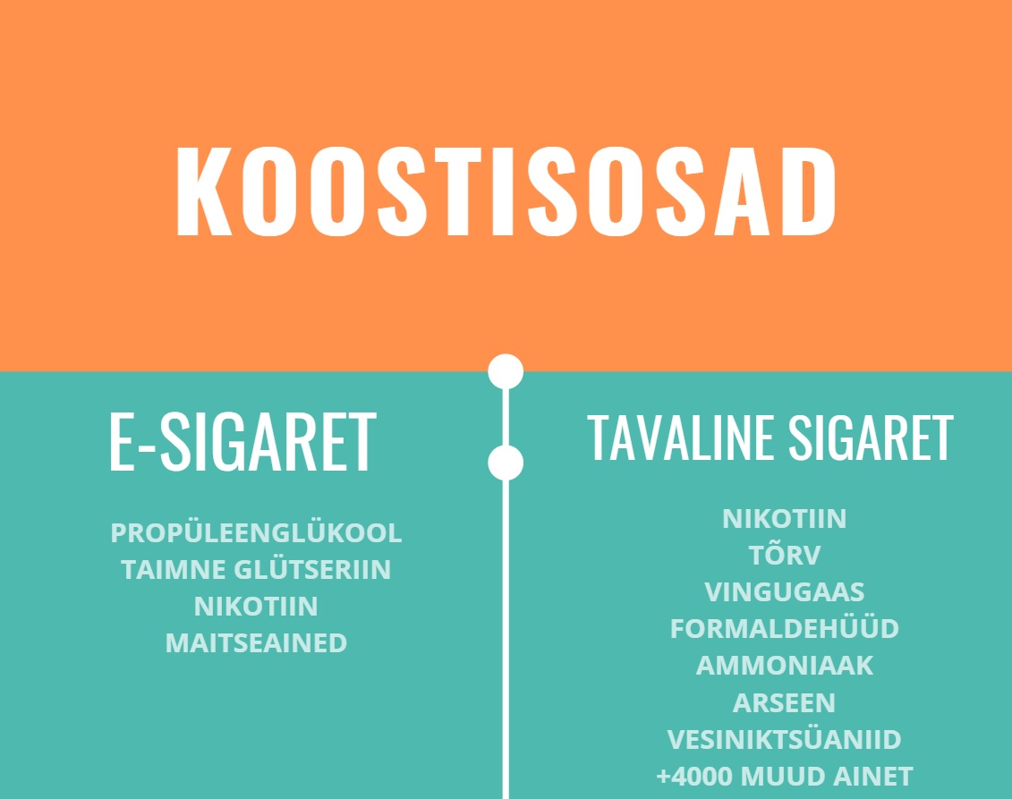 E-sigareti koostisosad