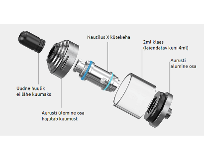 Aspire Nautilus XS aurusti