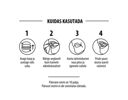 Слаппл никотиновая жвачка Мята 