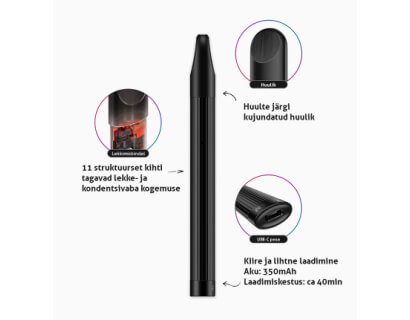 RELX Essential aku