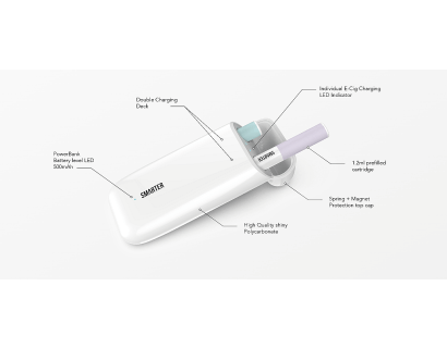 SMARTER DUO Starter Kit (Power Bank 500 mAh + Batteries 120 mAh)