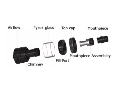 Wirice Launcher  MINI varuklaas  3ml