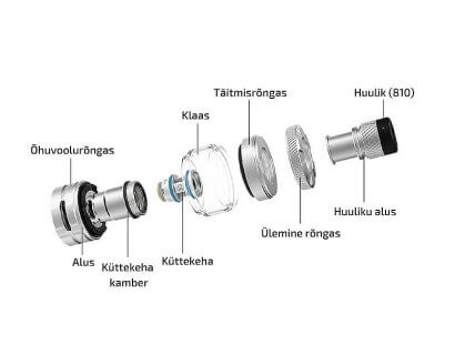 Wirice Launcher  sub-ohm испаритель